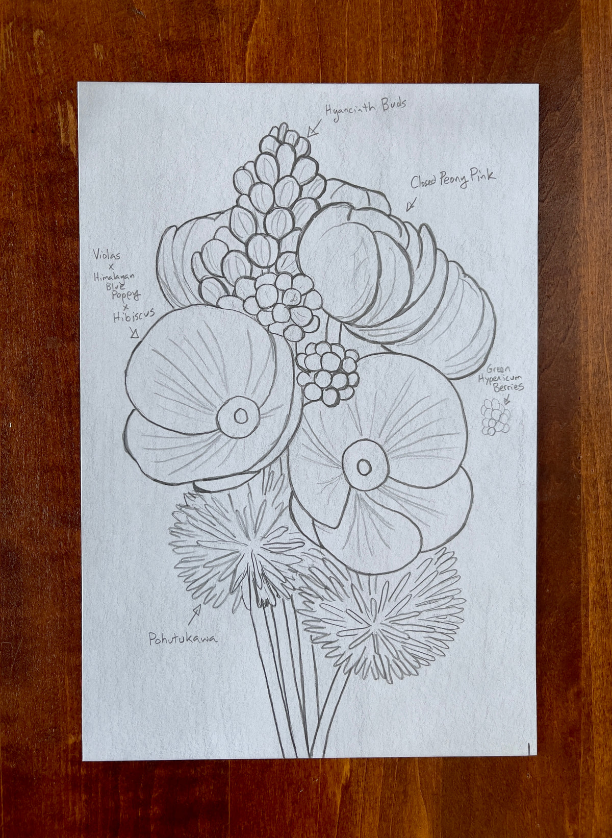 Seth Jennemann MEFREEK - Bless This Mess But Don't Touch It - pencil drawing in contemporary botanical study style featuring labeled floral outlines with notes identifying violas, hibiscus, hypericum berries, and pohutukawa forms arranged in a stylized bouquet composition.
